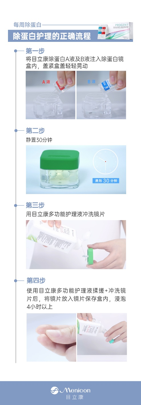 维持镜片寿命无捷径，美尼康提醒大家做好OK镜护理流程插图3