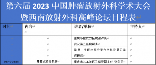 国家卫生健康肿瘤放射外科专家组组长龙志雄、副组长张宗春团队引领友方医院肿瘤医院学科品牌建设