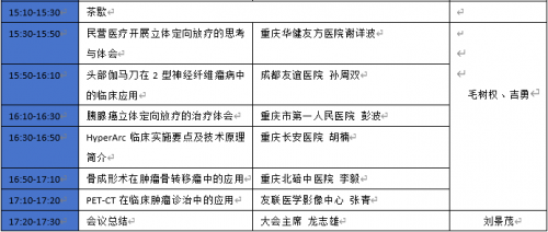 国家卫生健康肿瘤放射外科专家组组长龙志雄、副组长张宗春团队引领友方医院肿瘤医院学科品牌建设