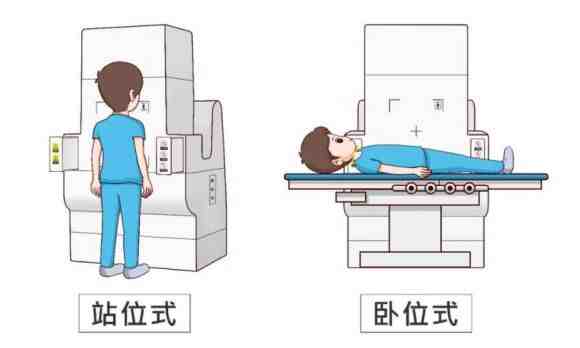 ​呼和浩特东大肛肠医院：饭后有反酸嗳气、烧心、腹胀等症状，要警惕这些胃疾病插图3