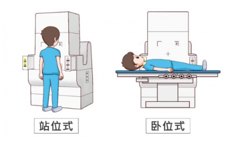 ​呼市东大肛肠医院：健康过春节，远离肠胃疾病插图3