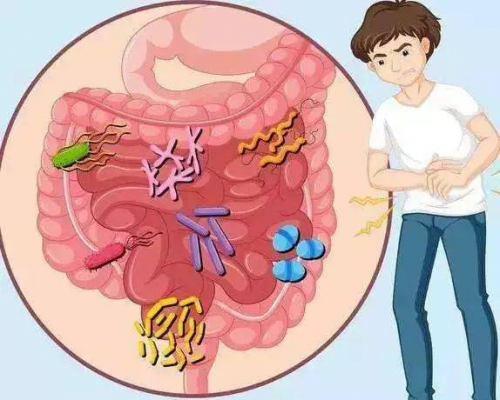 广州东大肛肠医院可信吗大便后总感觉没有尽畅是咋回事？插图5